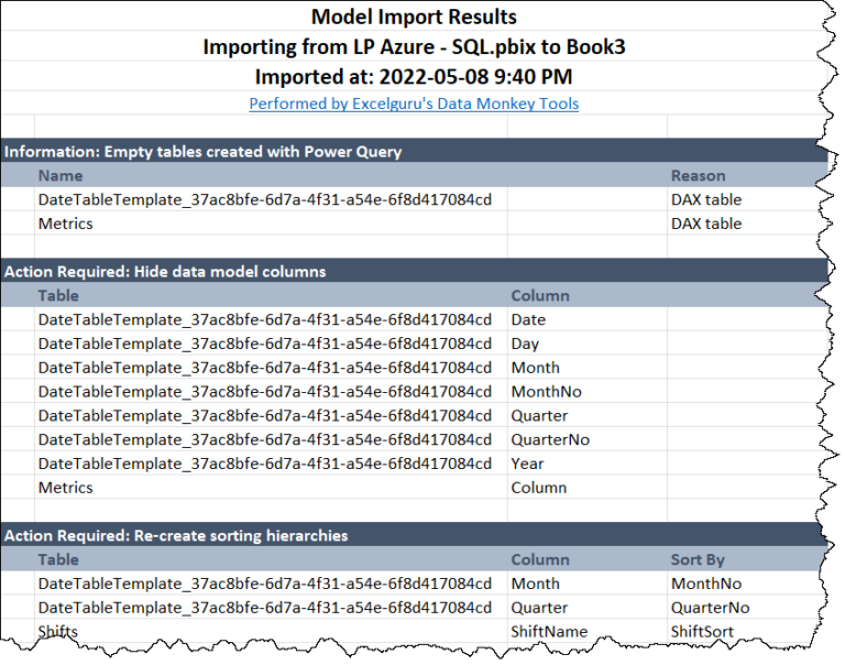 Model Import Report generated by the Import Monkey for a Power BI Desktop file.