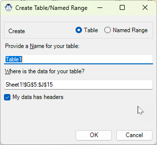 Using Get Data -> From Table or Range in Monkey Tools allows you to define the name of the table BEFORE launching into Power Query