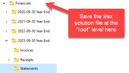 A folder listing showing the ideal location to save the solution (in the root folder)