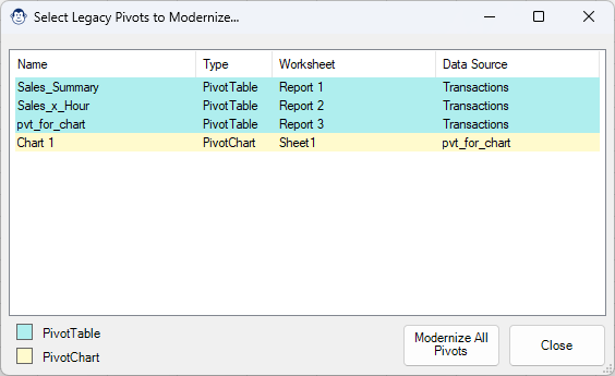 Selecting PivotTables to upgrade in the Modern Pivot Monkey